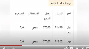 أحدث تردد قناة MBC 2 الأخير على نايل سات لعام لهذا الشهر 2024.